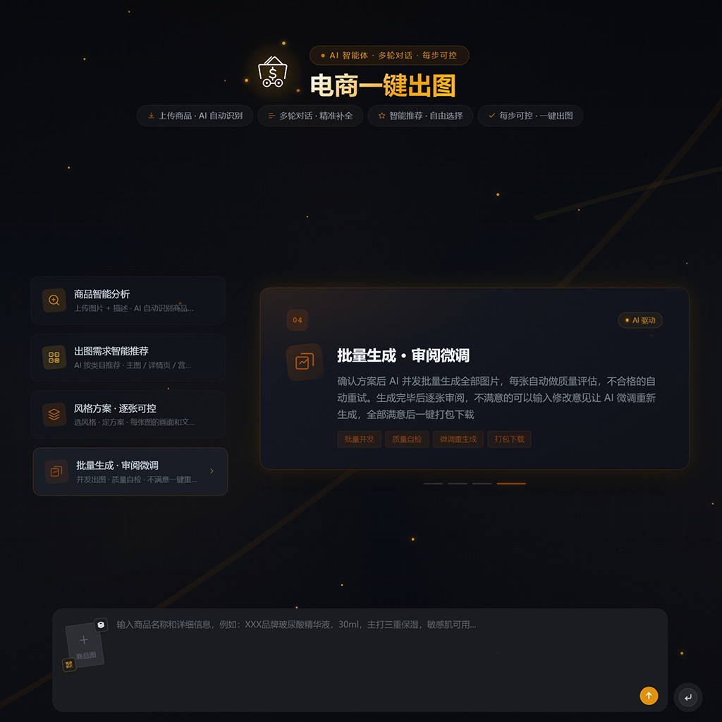 电商高精度主图设计方案